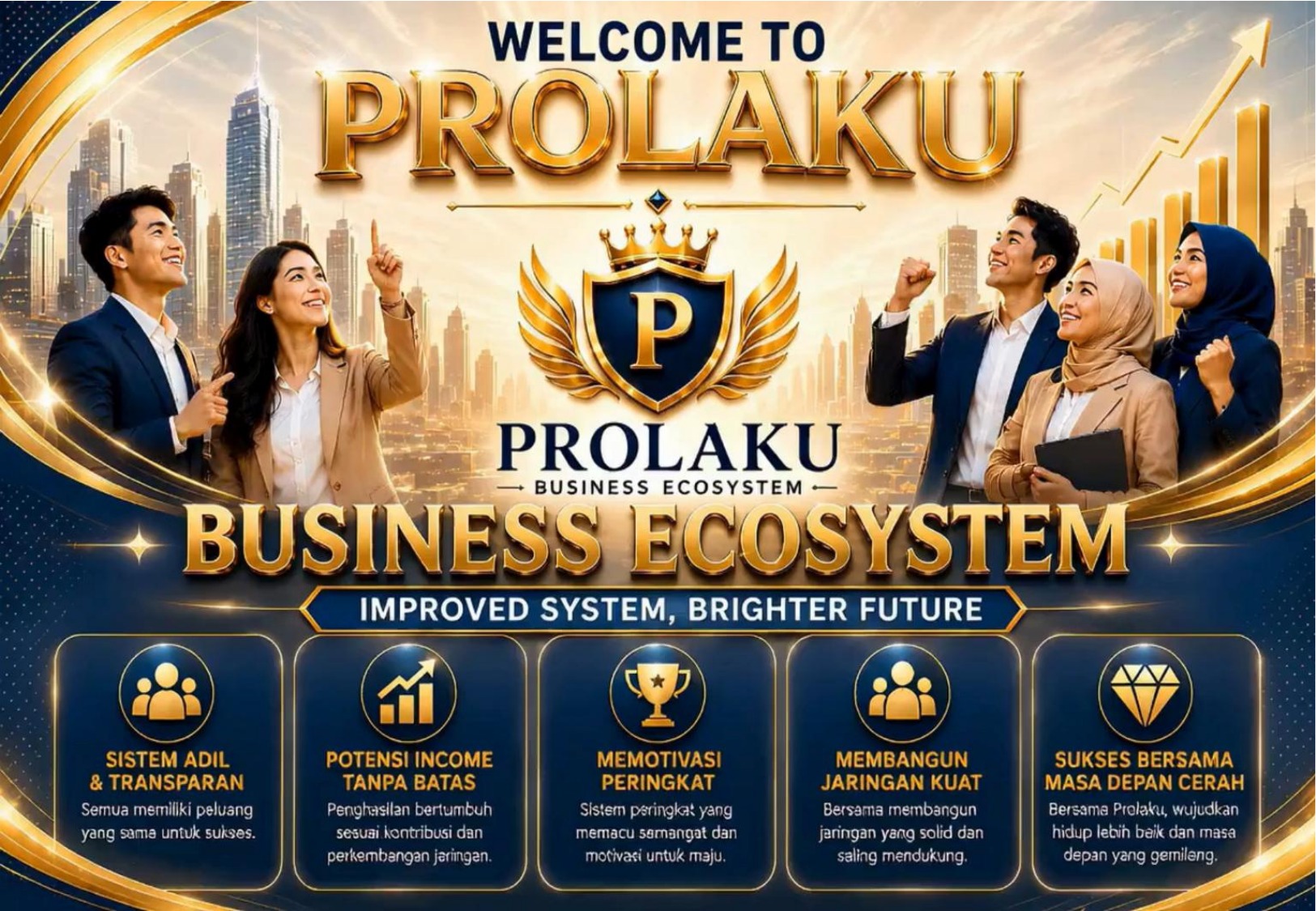 PROLAKU Hadirkan PWA untuk Akses Website Lebih Praktis