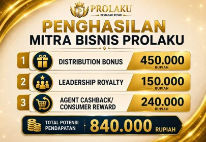 Penghasilan Mitra